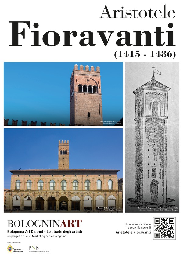 Pannello FIORAVANTI Pannello FIORAVANTI